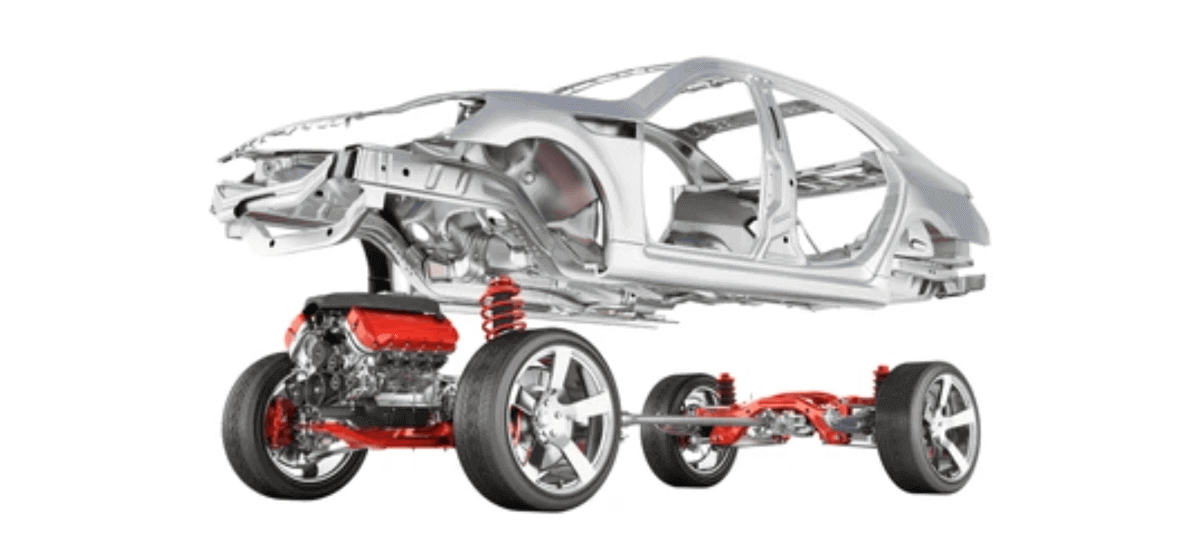 automotive rapid prototyping